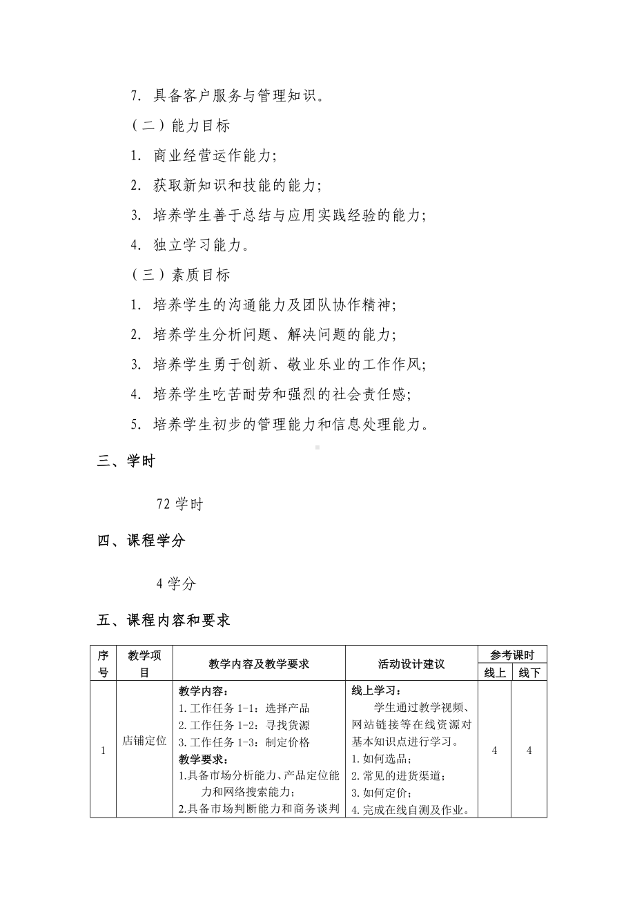 《网店运营推广》课程标准.docx_第2页