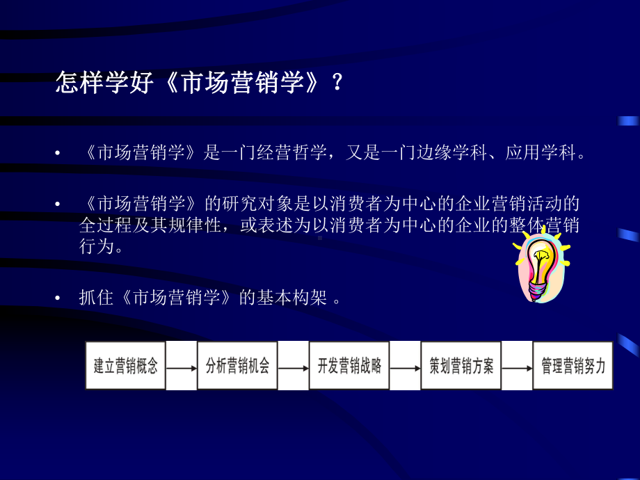 市 场 营 销 学 1 .ppt_第2页