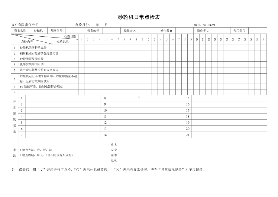 砂轮机日常点检表参考模板范本.doc_第1页