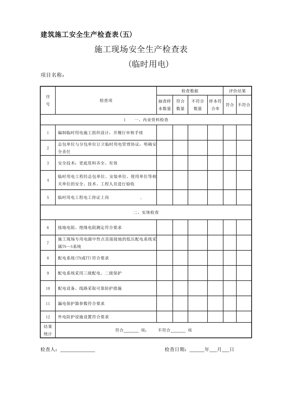 施工现场安全生产检查表(临时用电)参考模板范本.doc_第1页