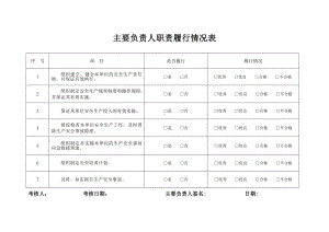 生产经营企业主要负责人职责履行情况表参考模板范本.doc