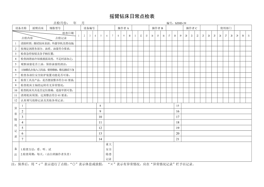 设备日常点检表56.摇臂钻床日常点检表参考模板范本.doc_第1页