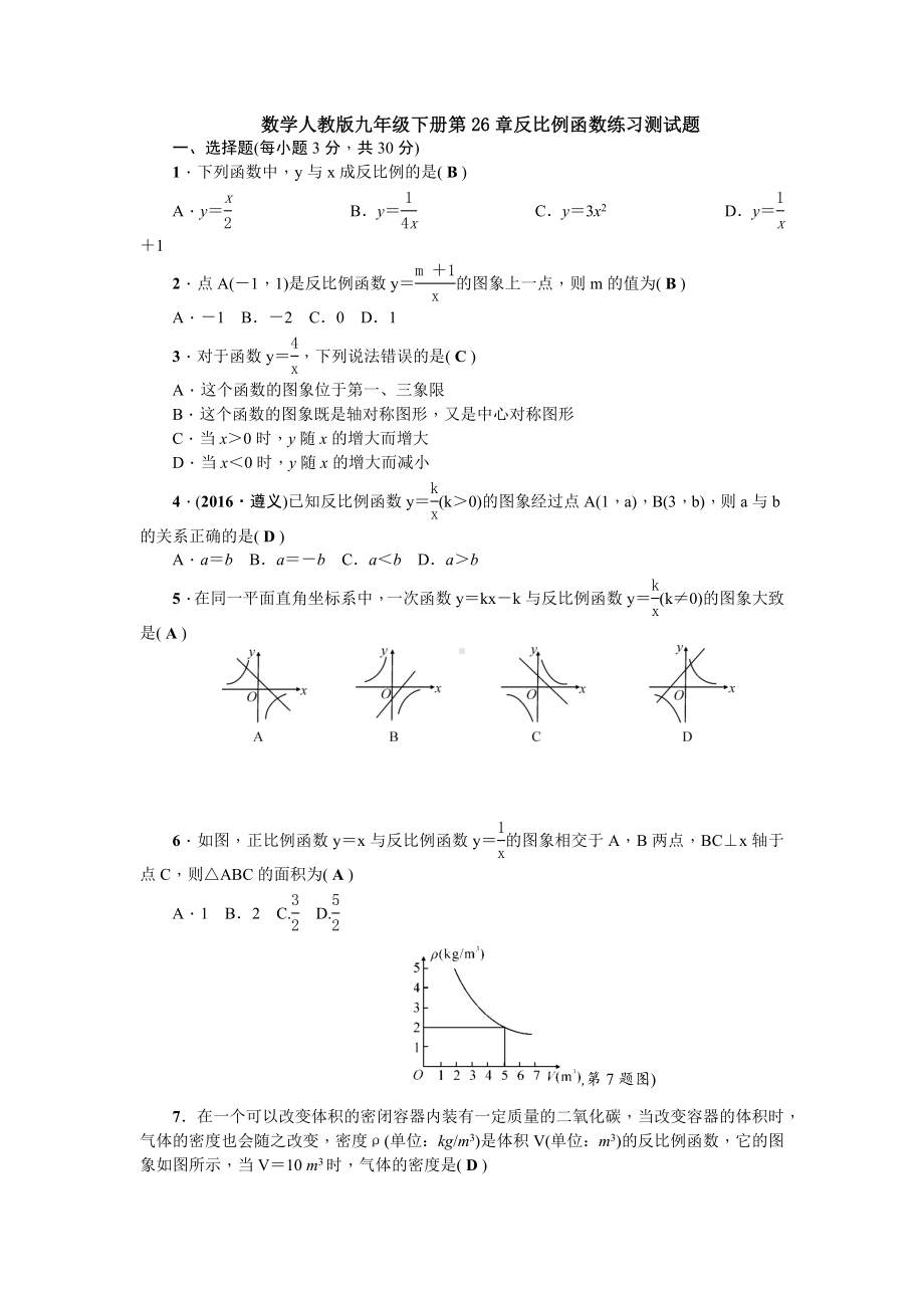 （5套打包）武汉市初三数学下(人教版)第二十六章《反比例函数》单元综合练习卷(含答案解析).docx_第1页