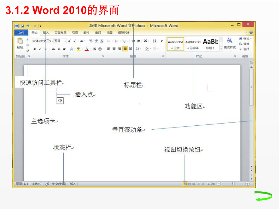 《计算机应用基础》课件第3章.ppt_第3页