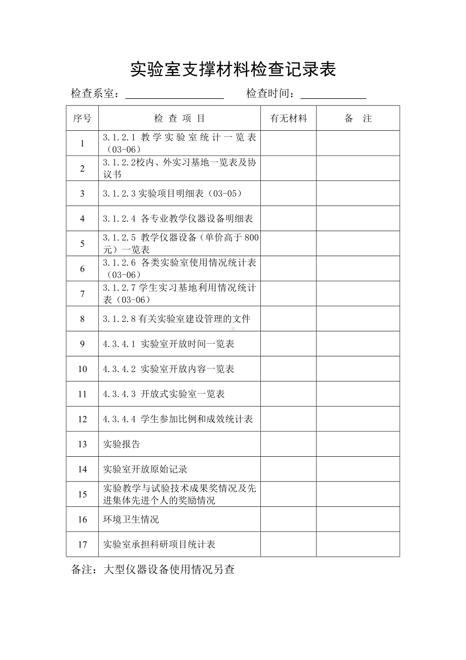 实验室支撑材料检查记录表参考模板范本.doc_第1页