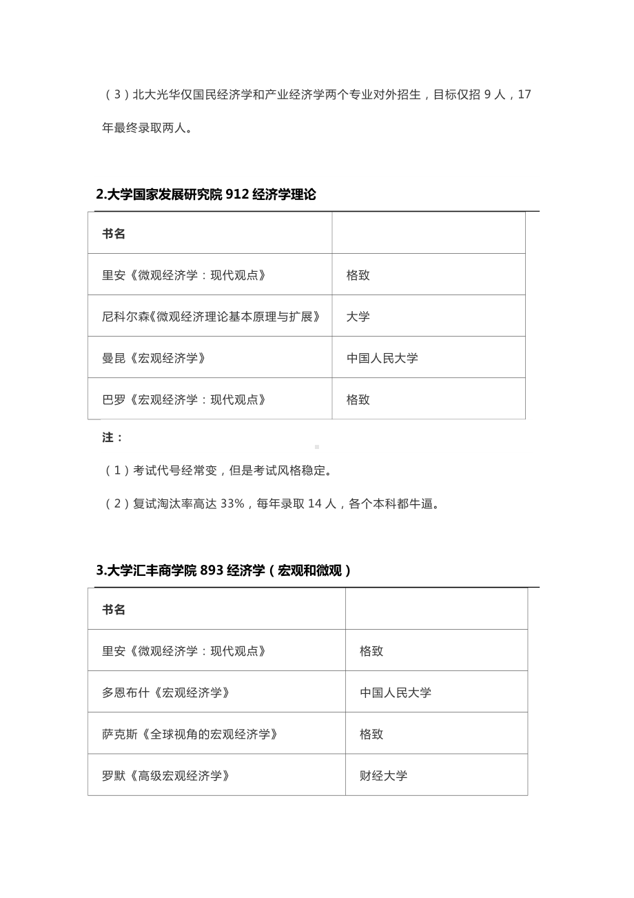 （20考研）北京重点高校经济学考研参考书汇总(最新版).docx_第2页