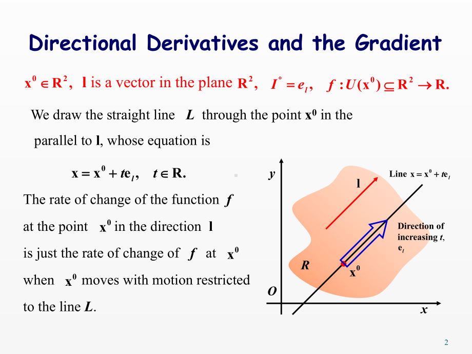 《高数双语》课件section 9.7.pptx_第2页