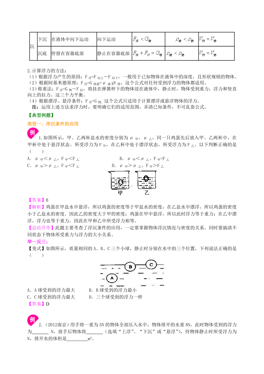 《浮力》全章复习与巩固(基础)知识讲解-初中物理（名校学案+详细解答）.doc_第3页