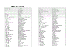 牛津英语9Aunit5短语.doc