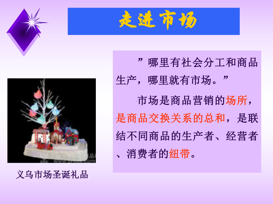 市场与市场营销 .ppt_第2页