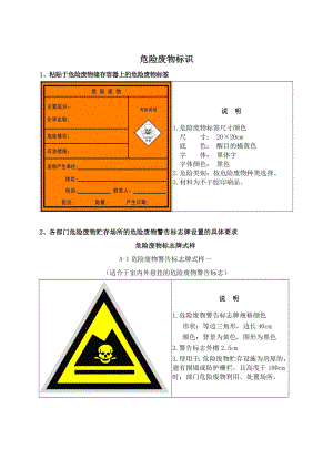 危险废物标识(配高清图)参考模板范本.doc