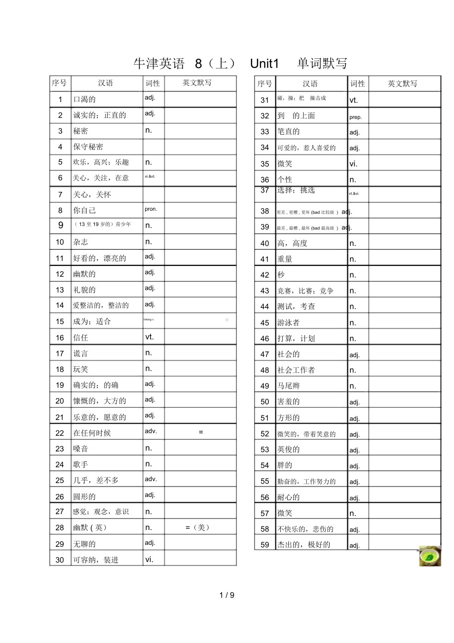 （）牛津英语8Aunit1-8单词默写.doc_第1页