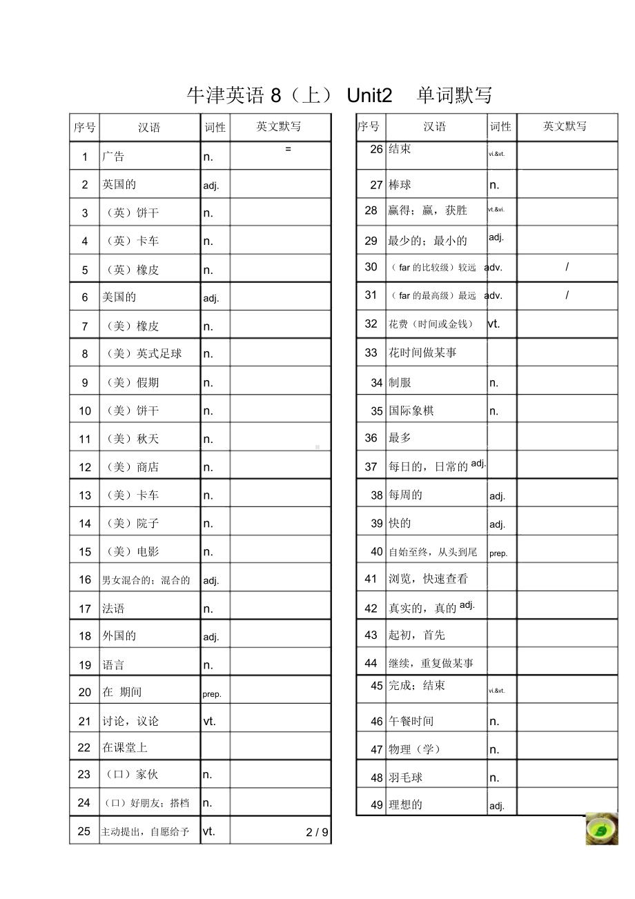 （）牛津英语8Aunit1-8单词默写.doc_第2页