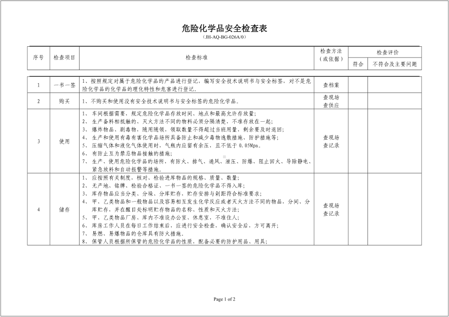 危化企业危险化学品安全检查表参考模板范本.doc_第1页