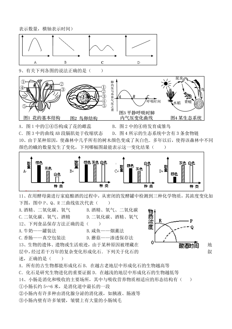 （小初高学习）八年级生物下学期期末复习试题(无答案).doc_第2页