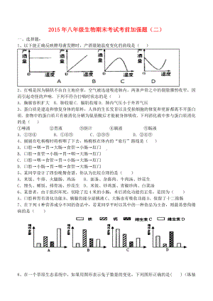 （小初高学习）八年级生物下学期期末复习试题(无答案).doc