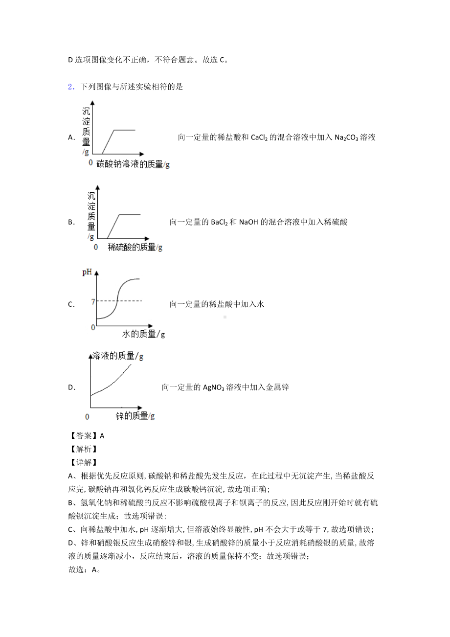 （化学）-化学图像题汇编选择题练习经典.doc_第2页