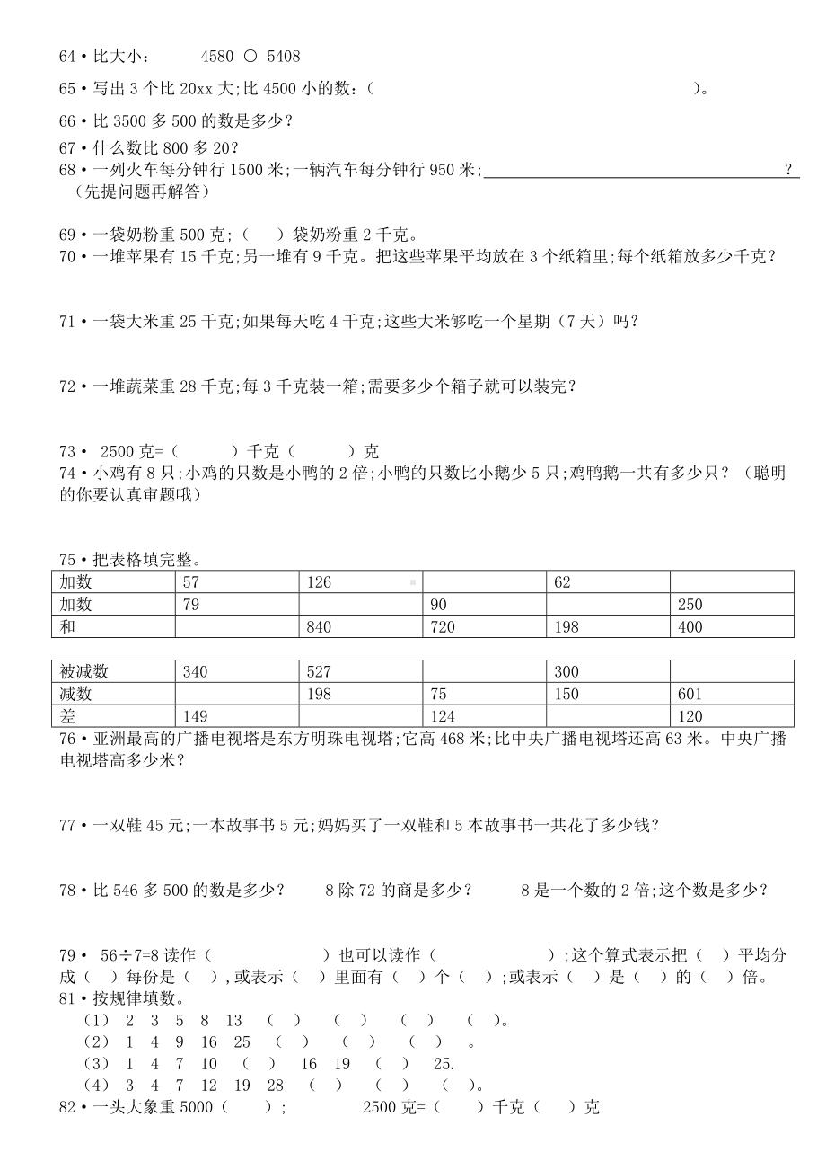 （小学数学）小学数学二年级下册重点难点练习题.doc_第3页