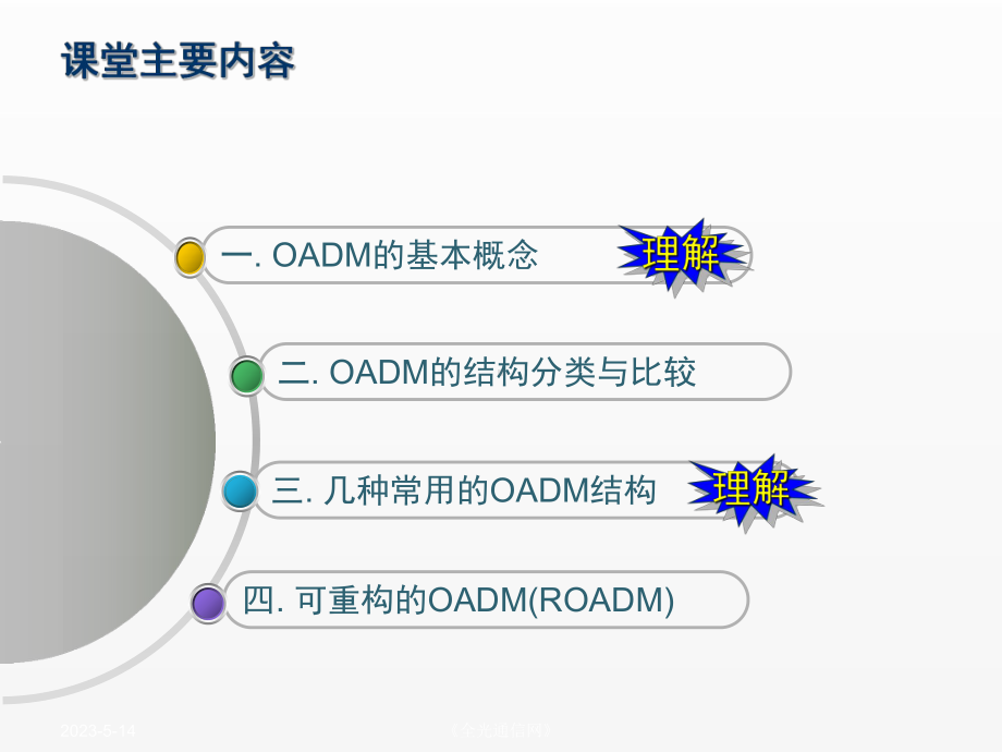 《全光通信网》课件第6章 OADM.ppt_第3页