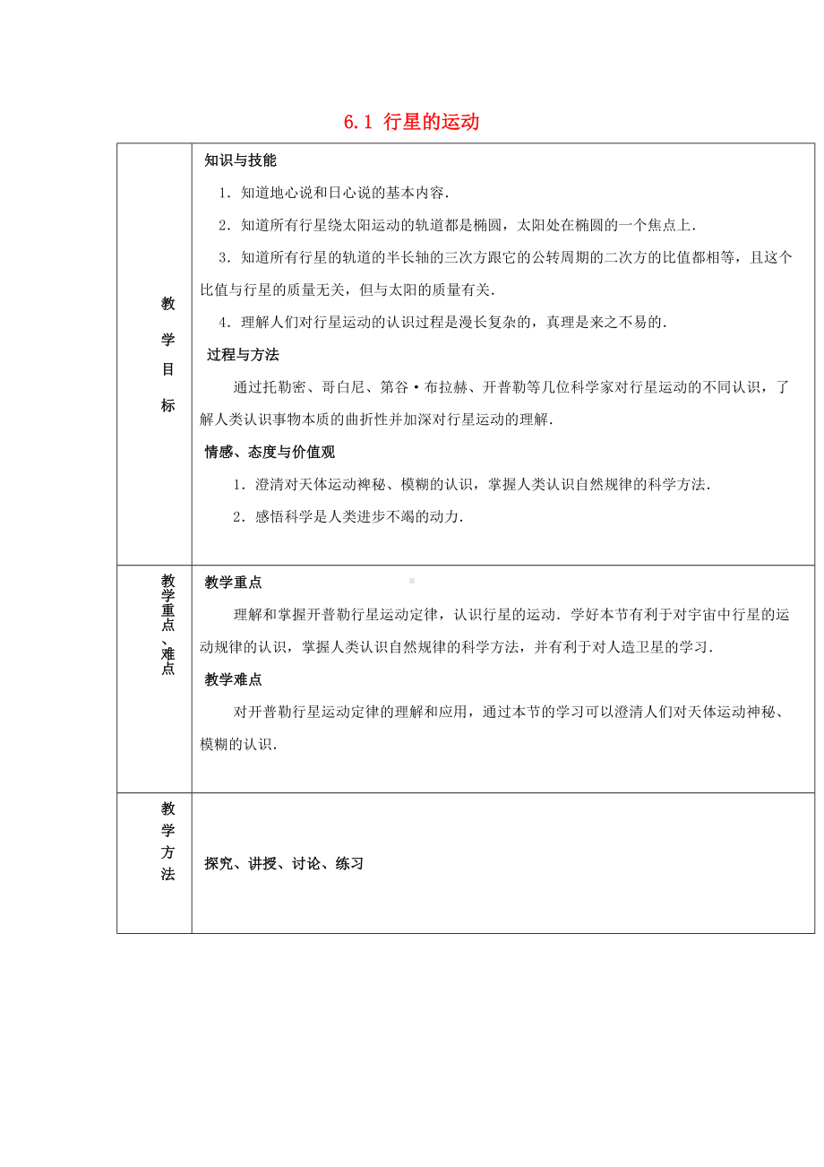 （人教版）高中物理必修二全册优秀教案：第六章万有引力与航天第1节行星的运动.doc_第1页