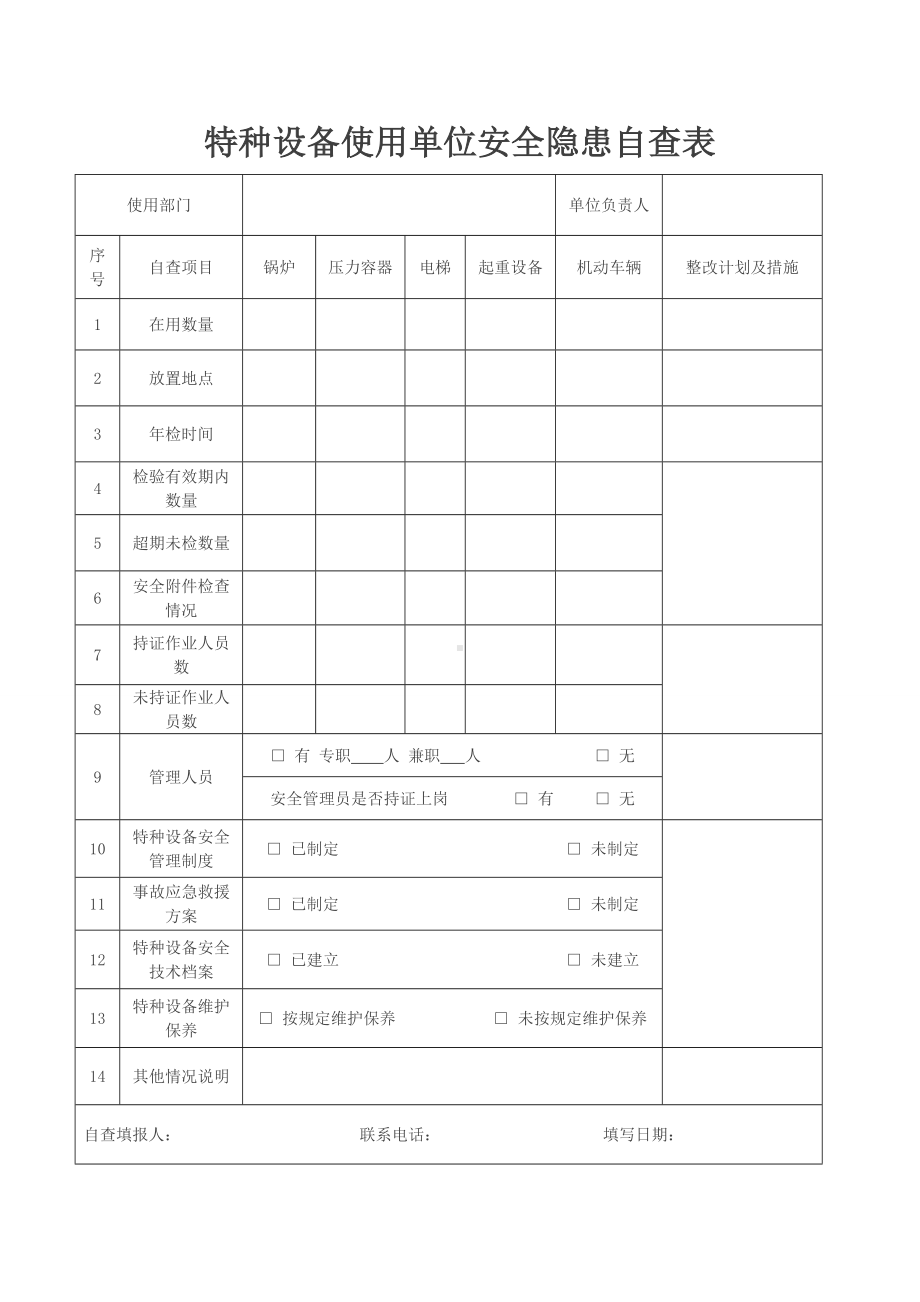 特种设备使用单位安全隐患自查表参考模板范本.doc_第1页