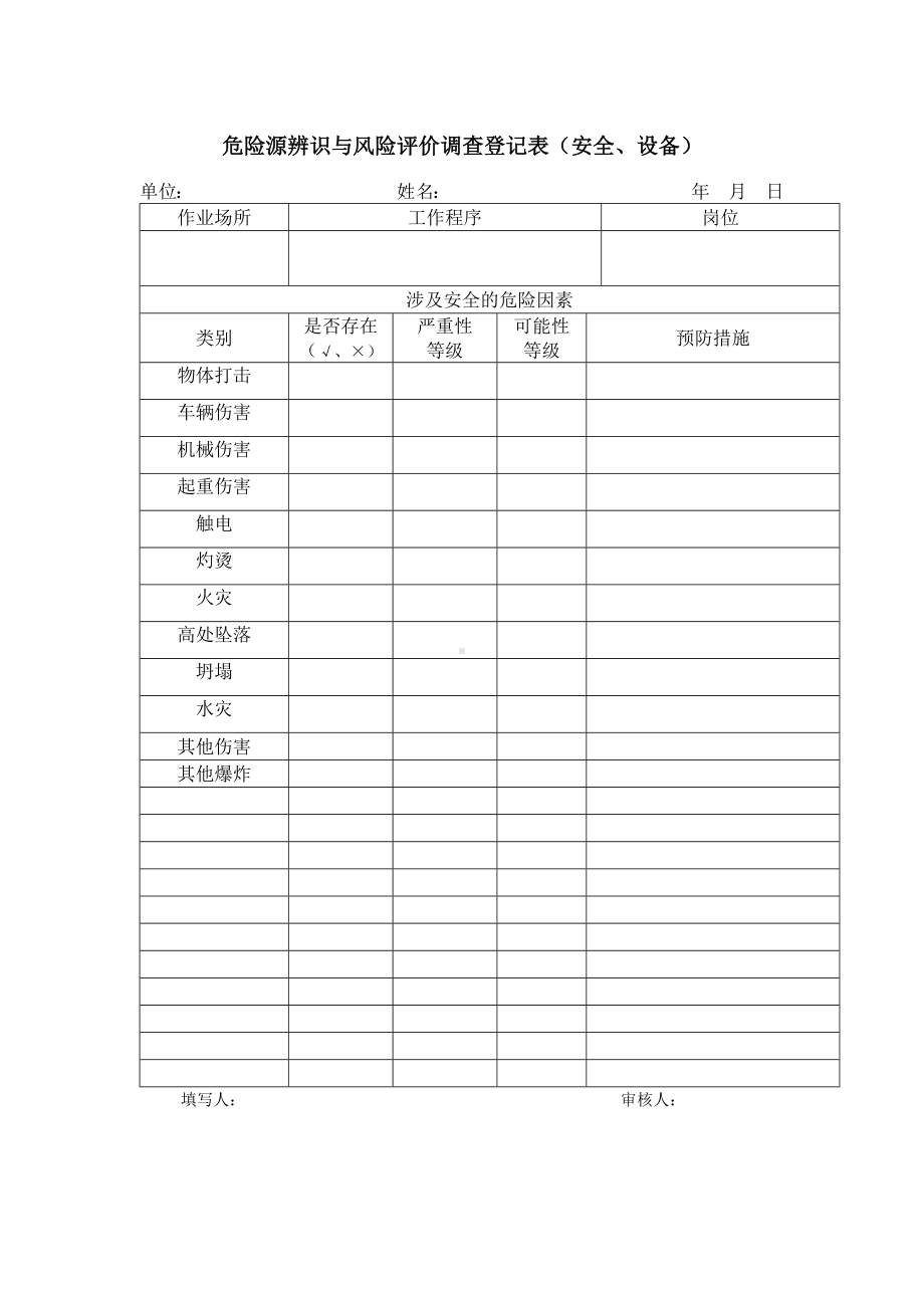 危险源辨识与风险评价调查登记表参考模板范本.doc_第1页