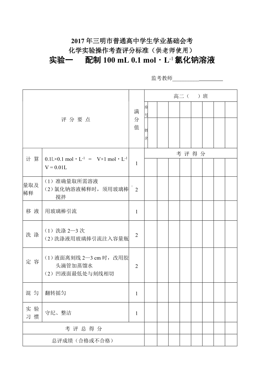 （会考试卷）高中会考化学实验操作考查试卷(供学生使用).doc_第2页