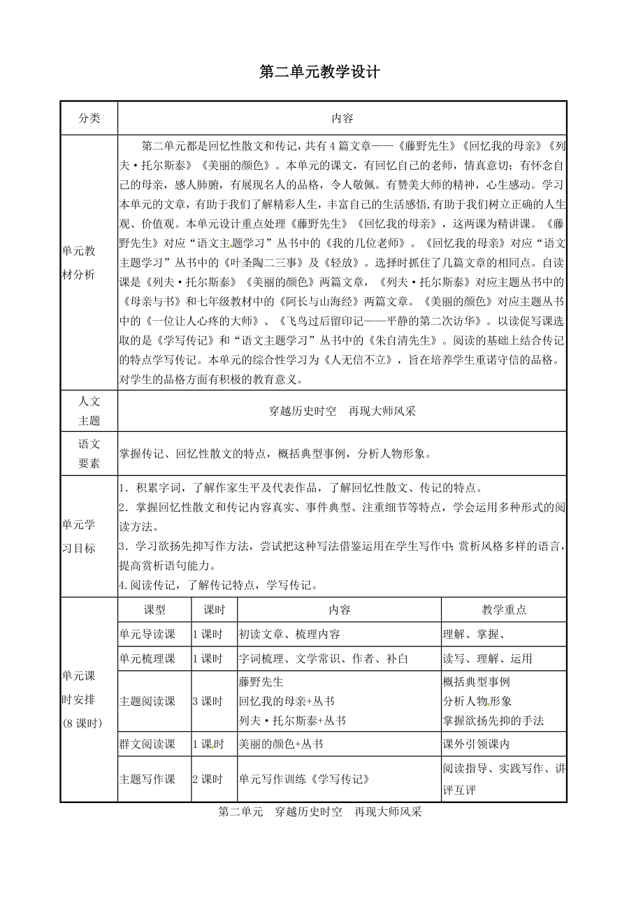 （初中）八年级语文上册第二单元教学设计新人教版.doc_第1页