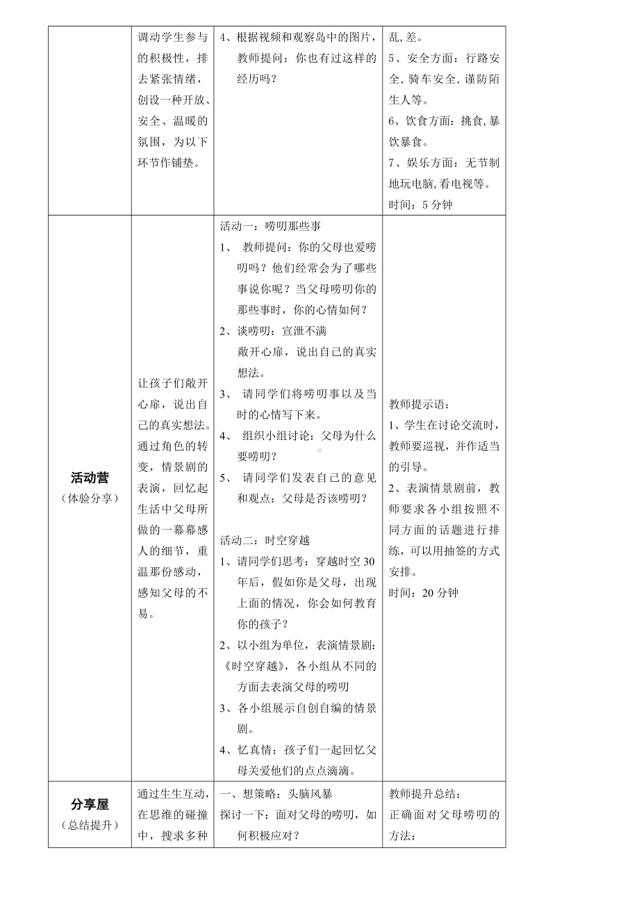 （心理健康教案）六年级-第十一课-絮絮叨叨满是情.doc_第2页