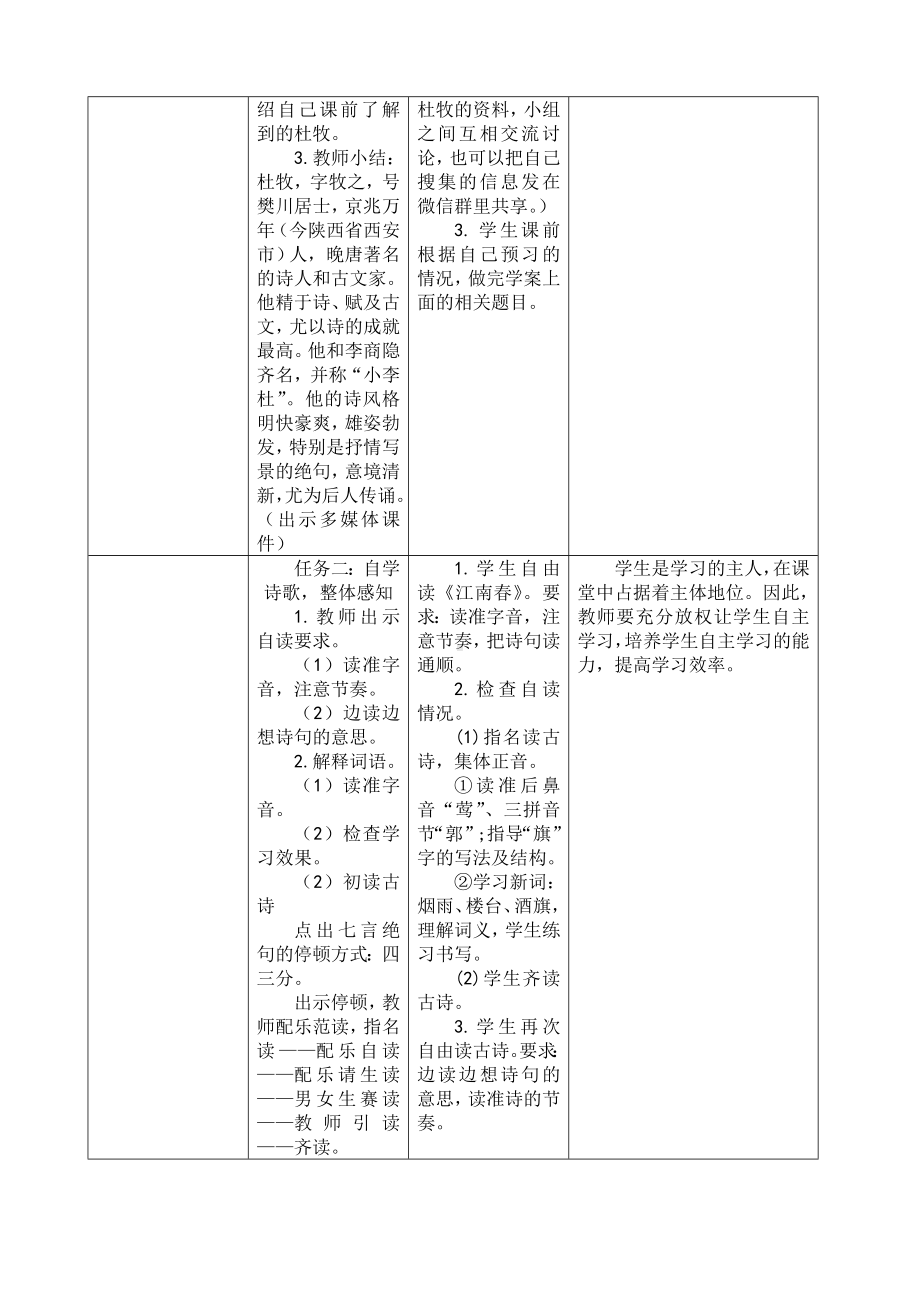 （优选）最新部编版六年级上册语文《古诗三首：江南春》精品教学设计.doc_第3页