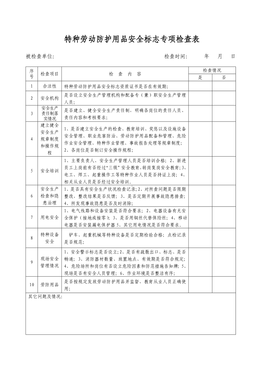 特种劳动防护用品安全标志专项检查表参考模板范本.doc_第1页