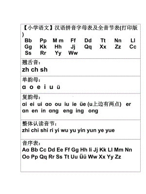 （小学语文）汉语拼音字母表及全音节表(打印版).doc