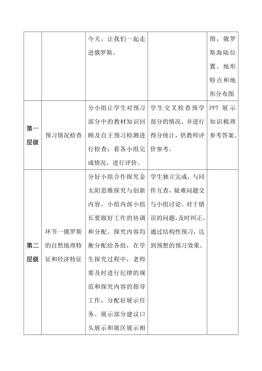 （公开课教案）高二地理同步教案《俄罗斯》.doc_第3页