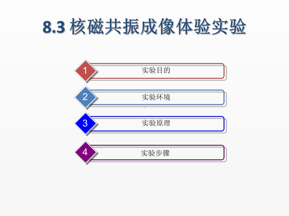 《脑与认知科学概论（第2版）》课件8.3 核磁共振成像体验实验.ppt_第2页