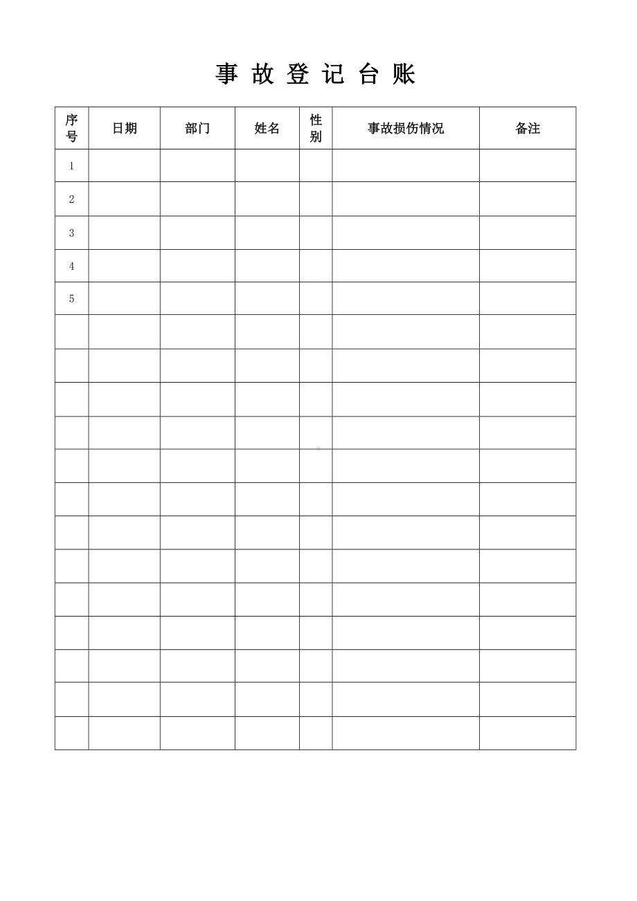 事故登记台账参考模板范本.doc_第1页