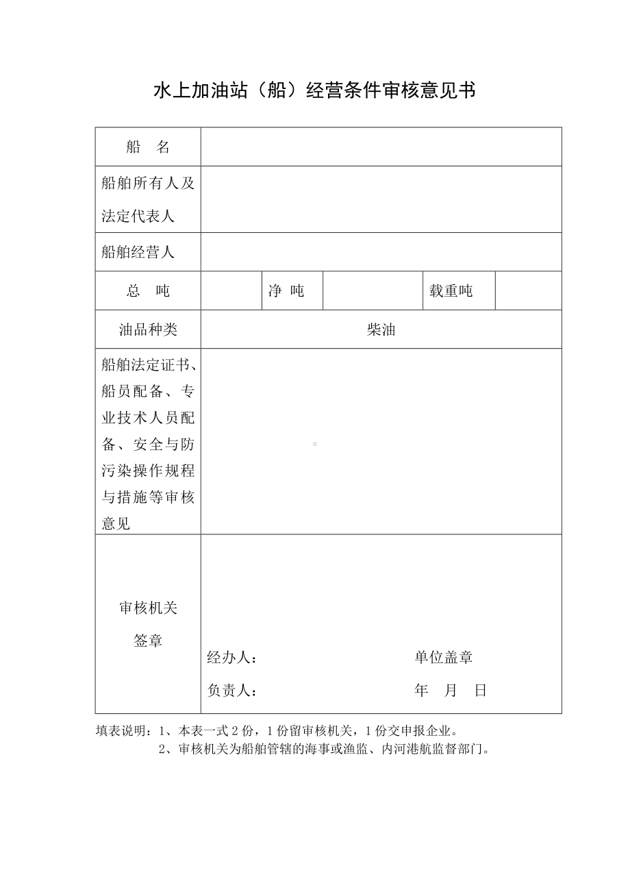 水上加油站（船）经营条件审核意见书参考模板范本.doc_第1页