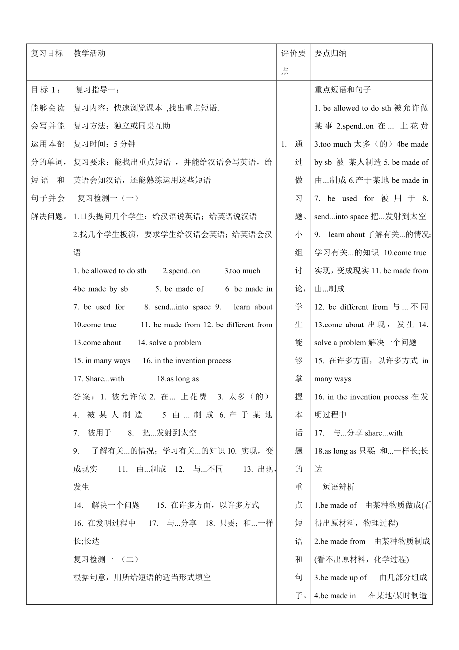 （仁爱版）市优质资源评比优秀作品九年级上册Unit4Topic1复习教案.doc_第2页