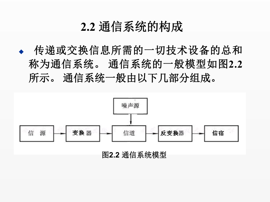 《通信技术基础》课件第2章 通信系统概述.ppt_第3页