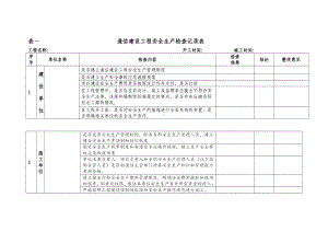 通信建设工程安全生产检查记录表参考模板范本.doc