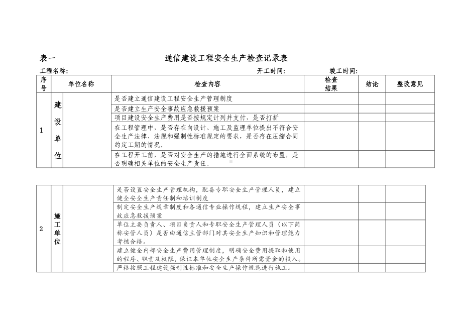 通信建设工程安全生产检查记录表参考模板范本.doc_第1页