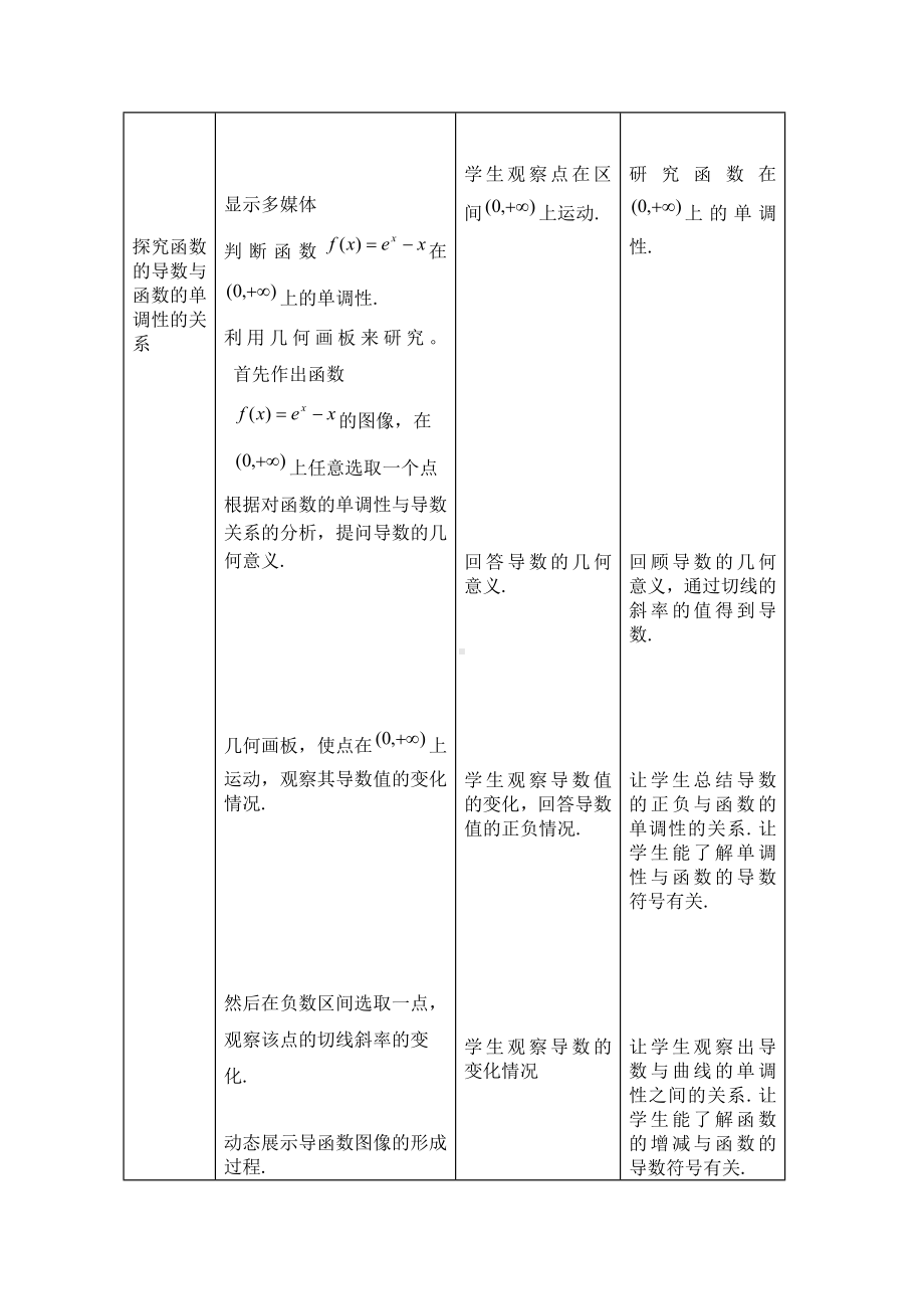 （公开课教案）《函数的单调性与导数》教学设计.doc_第3页