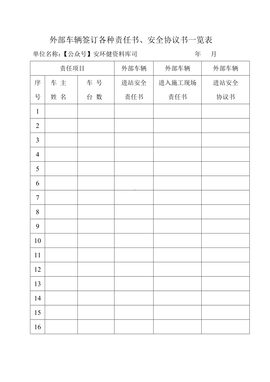 外部车辆签订各种责任书、安全协议书一览表参考模板范本.doc_第1页