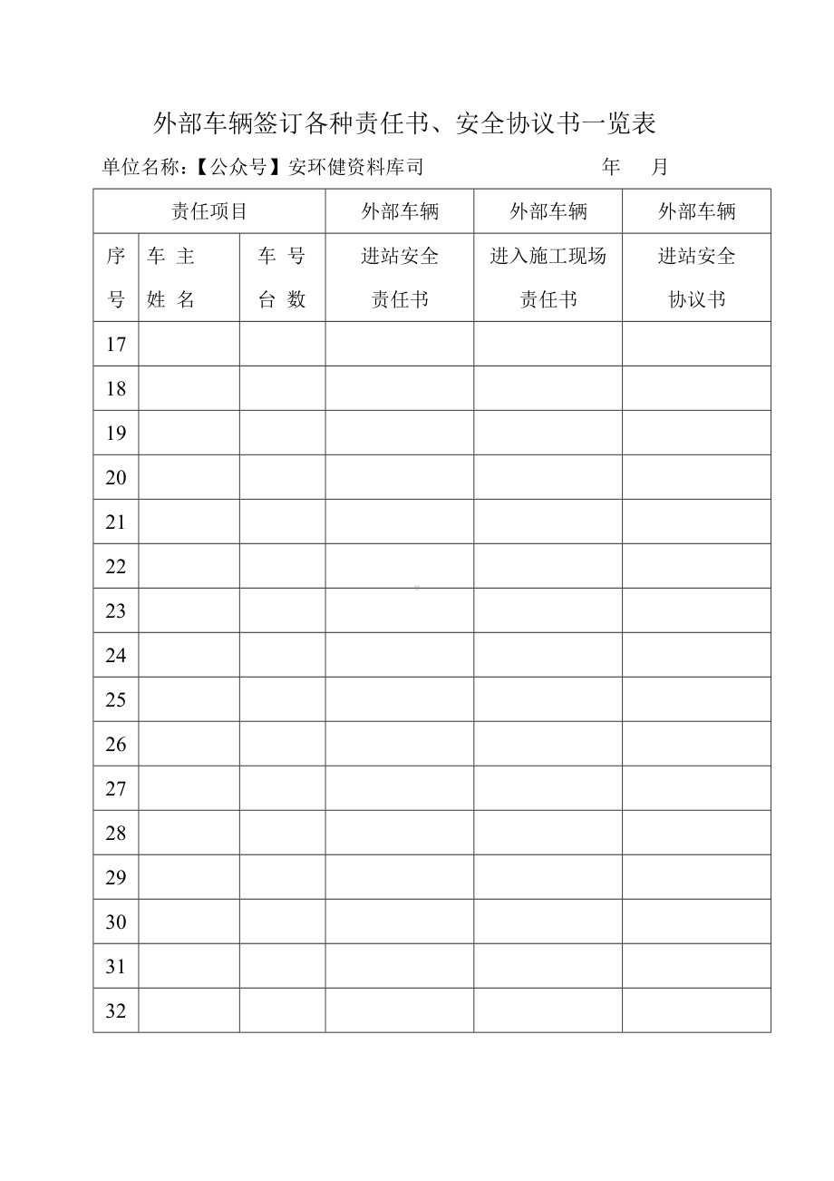 外部车辆签订各种责任书、安全协议书一览表参考模板范本.doc_第2页