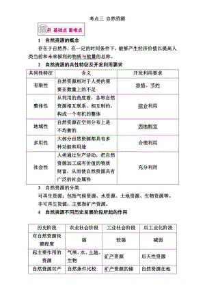 （学霸优课）高考二轮：11.3《自然资源》教学案(含答案).doc