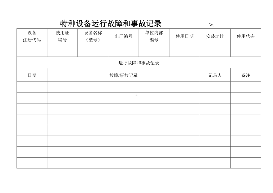 特种设备运行故障和事故记录表参考模板范本.doc_第1页