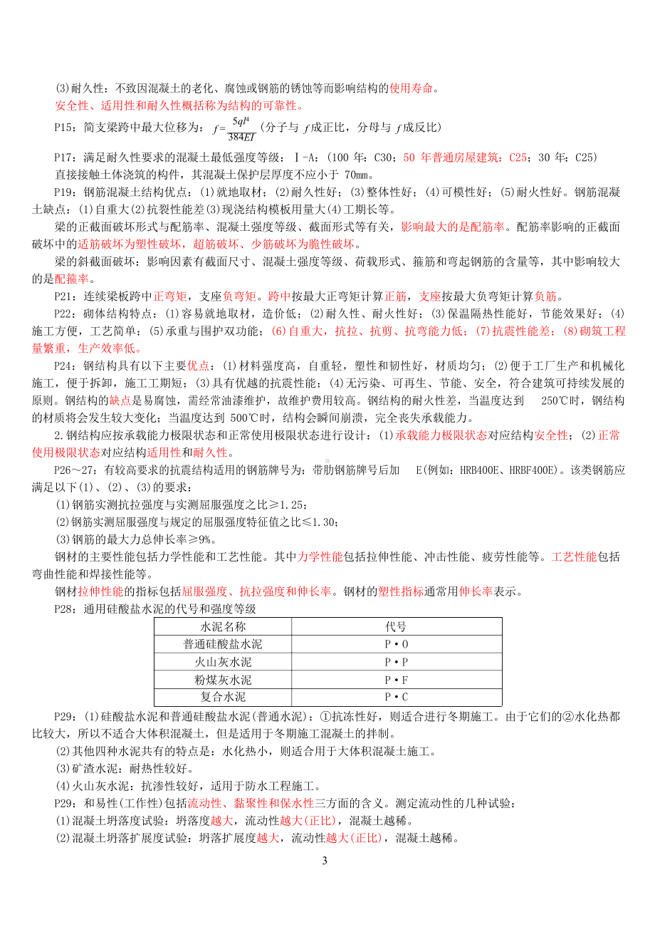 备考2023年二级建造师《建筑实务》必背知识点.docx_第3页