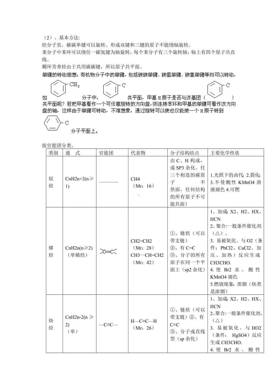 （化学）高考一轮复习学案有机化合物的分类.doc_第2页