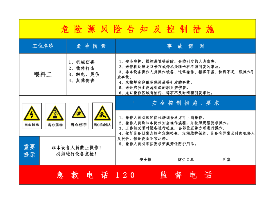 危险源风险告知及控制措施告知卡参考模板范本.doc_第1页