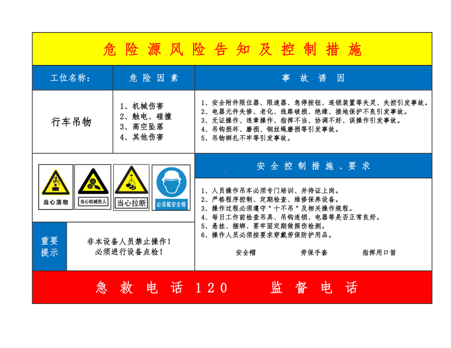 危险源风险告知及控制措施告知卡参考模板范本.doc_第2页