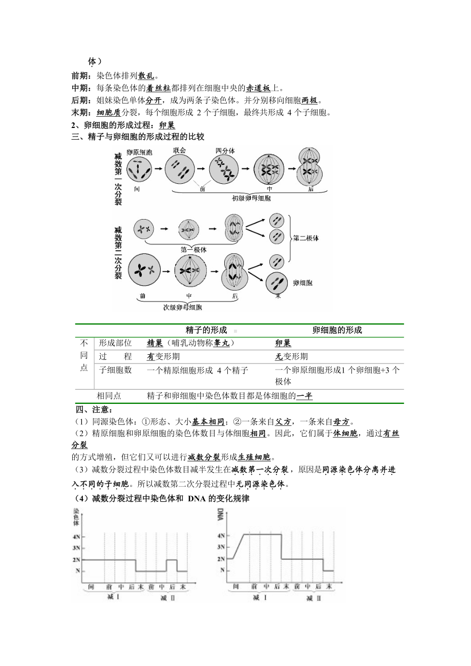 （人教版）版高中生物必修2知识点清单(14页-)-全套资源-.docx_第3页